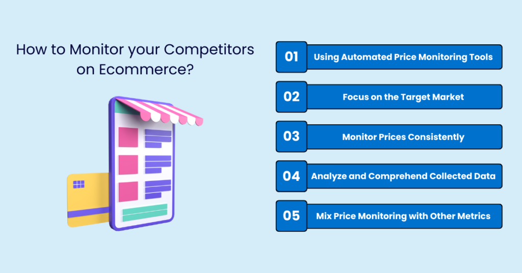 How to Monitor your Competitors on Ecommerce?