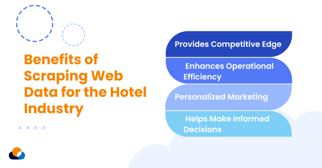 Benefits of Scraping Web Data for the Hotel Industry